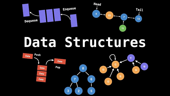 data structures