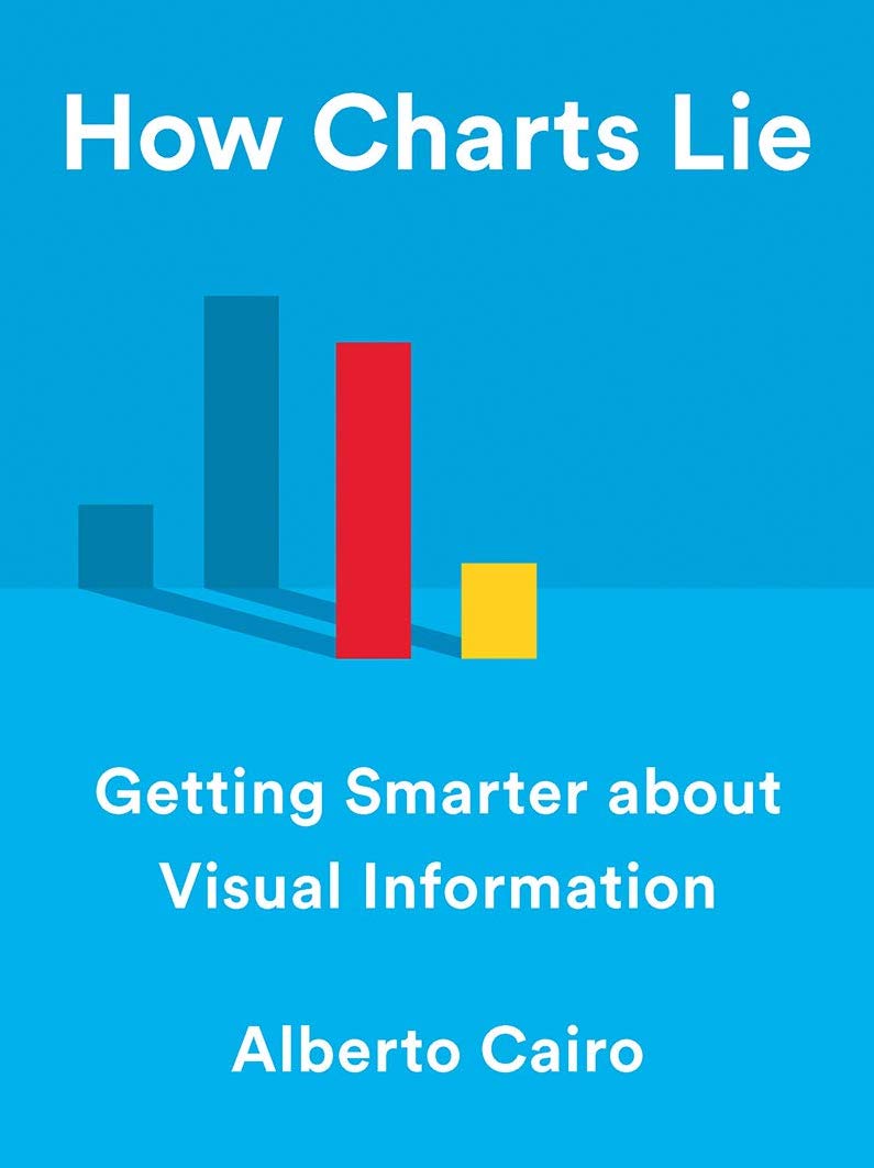 how charts lie textbook